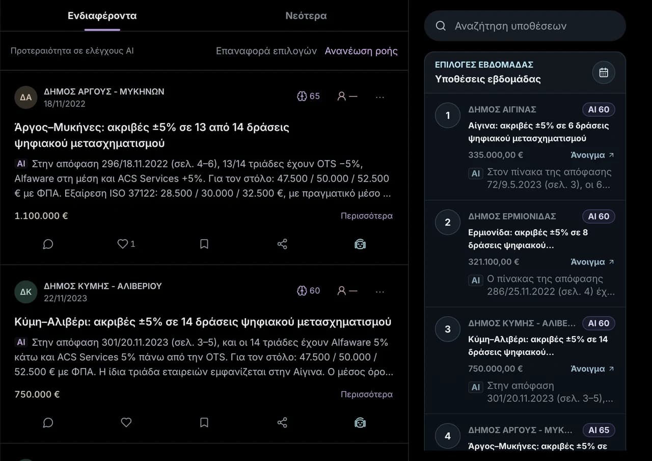 Η ροή δημόσιων συμβάσεων και επίσημων πηγών στο MizAI.